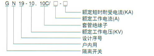 GN19-10戶內(nèi)高壓隔離開關(guān)的型號及含義