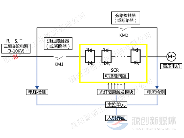 640x480電氣系統(tǒng)圖.png