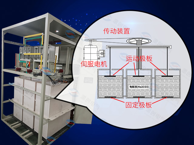 YLQ水阻柜-640x480產(chǎn)品4